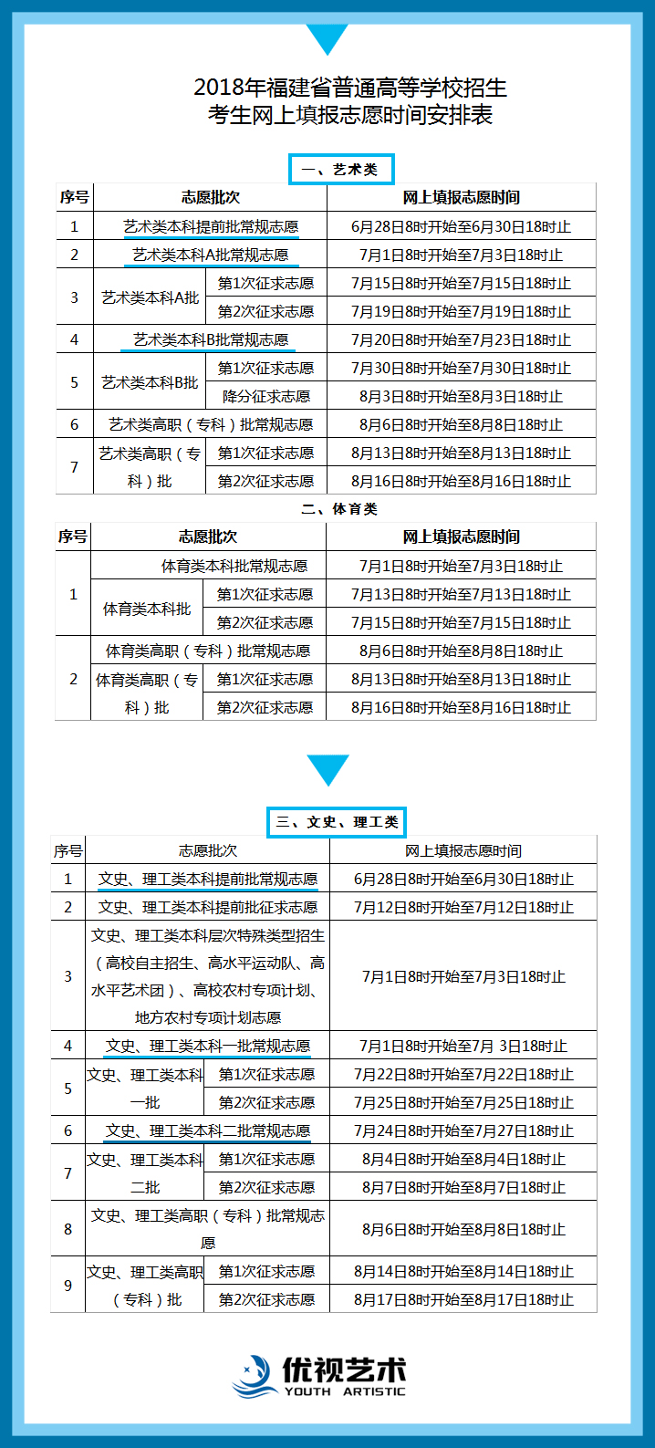 2018高考志愿填报时间.jpg